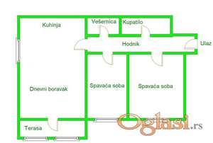 Prodaja stana- Detelinara- Dvoiposobna struktura